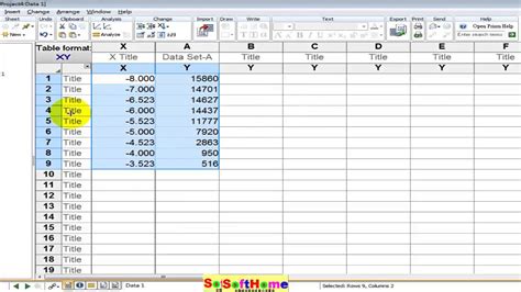 Graphpad prism tutorial - masslio