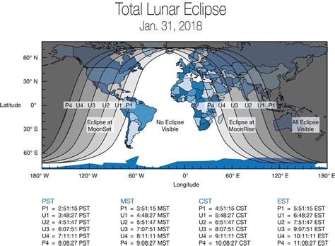 Live Webcasts! How to Watch the Super Blue Blood Moon Online | Space