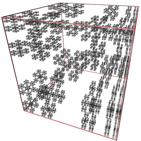 Box Counting Fractal Dimension Of Volumetric Data