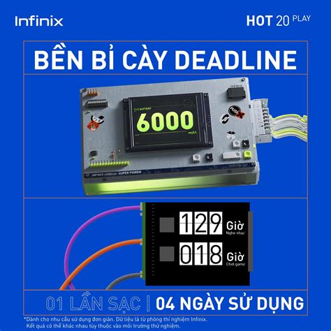 Infinix Hot Play Gb Gb Ch Nh H Ng Showroom