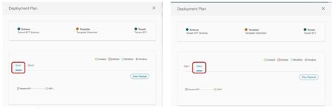 Cisco Multi Site Deployment Guide For Aci Fabrics Cisco