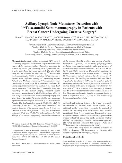 Axillary Lymph Node Metastases Detection With 99Mtc Sestamibi