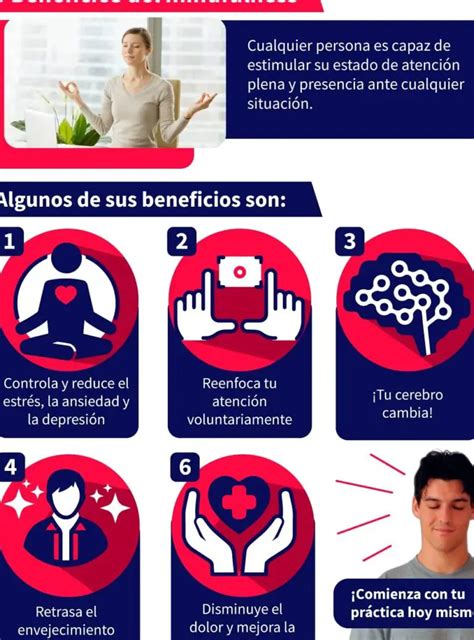 Mindfulness Mejora Tu Bienestar Mental Con Prácticas Efectivas