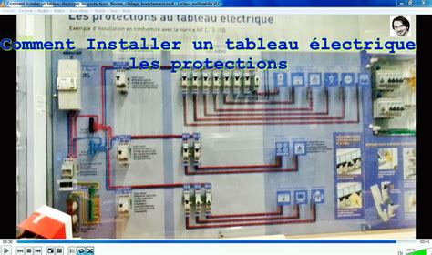 Branchement Eme Tableau Electrique Maison Travaux