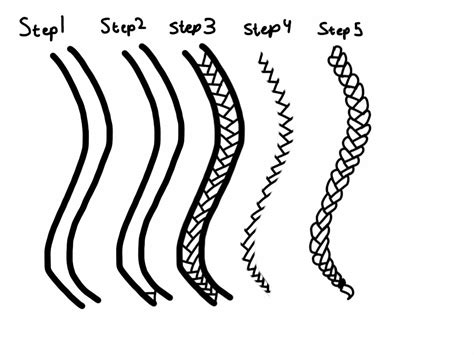 How To Draw Braids Tutorial By Sonyasworlds On Deviantart