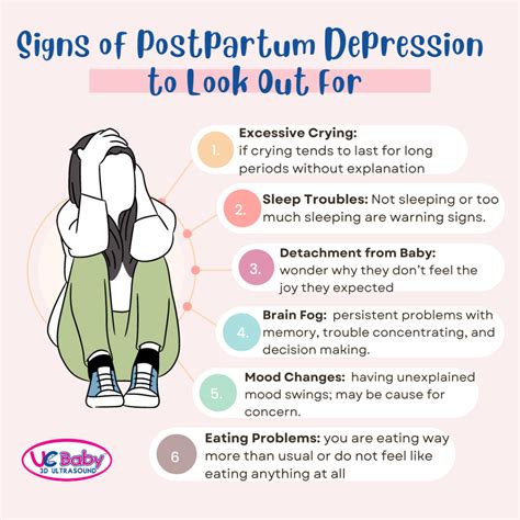 Signs Of Postpartum Depression To Look Out For Uc Baby