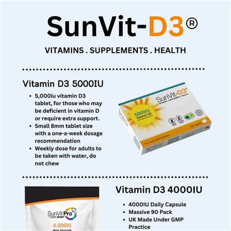 SunVit-D3 | PDF