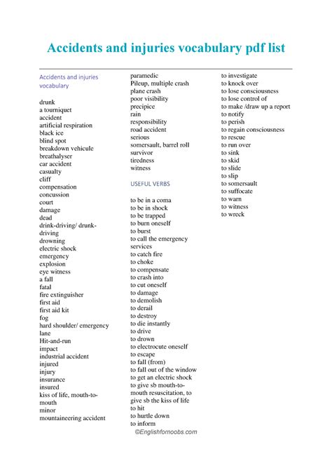 Accidents And Injuries Vocabulary ©englishfornoobs Accidents And