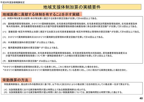 平成30年度診療報酬改定 地域支援体制加算 Yg研究会 賢く生きる