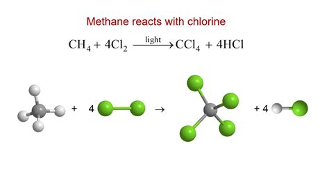 Methane Reacts With Chlorine Ch4 Cl2 Youtube