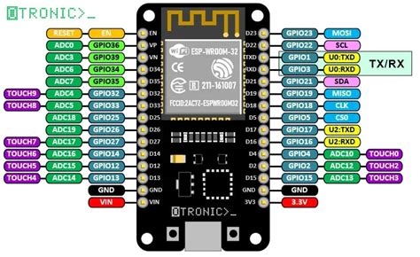 Doit Esp Devkit V Wi Fi Development Board Pinout Diagram