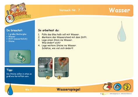 Wasserspiegel Technikbox