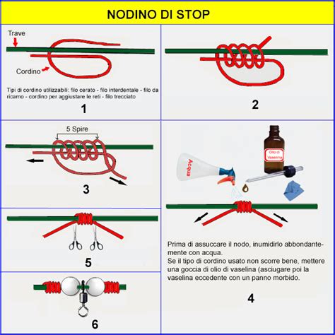 Risultati Immagini Per Nodo Di Blocco Perlina Su Trecciato Pescaria