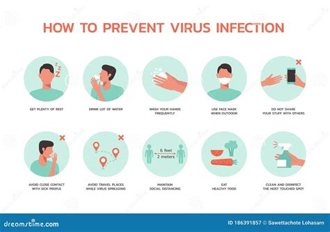 How To Prevent Virus Infection Infographic Stock Vector Illustration