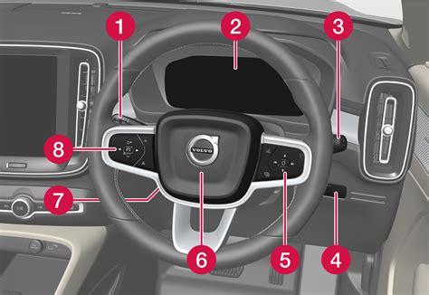 Volvo Cars XC40 Mild Hybrid Displays And Controls By The Driver In A