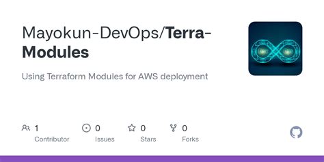 GitHub Mayokun DevOps Terra Modules Using Terraform Modules For AWS