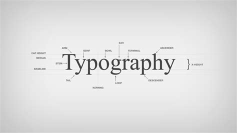 Kreasi Huruf Lewat Typography Tipografi Ids International Design School