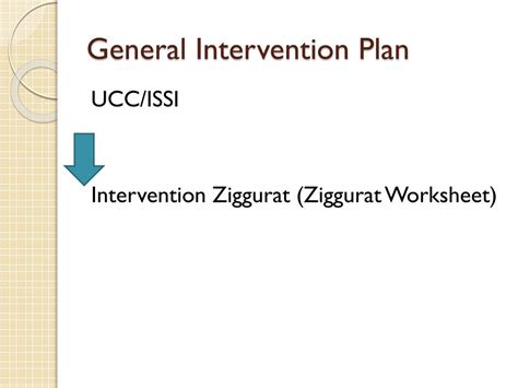 PPT - Ziggurat Model: A Functional Approach to Autism Planning ...