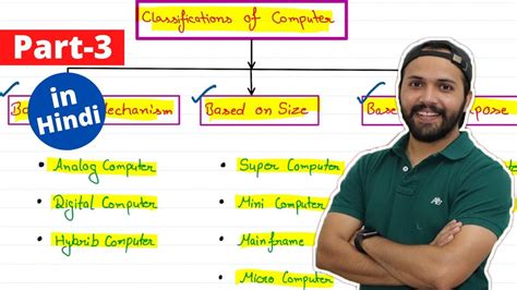 6 What Are The Classifications Of Computer Based On Size And Purpose