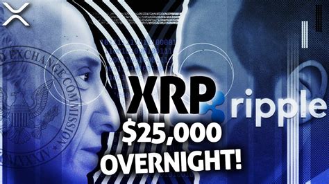 RIPPLE XRP SKYROCKETS TO 25 000 OVERNIGHT MY INSIGHTS ON THIS