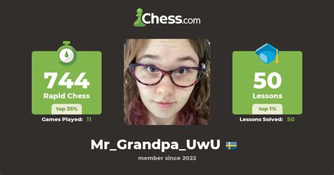 Mrgrandpauwu Chess Profile