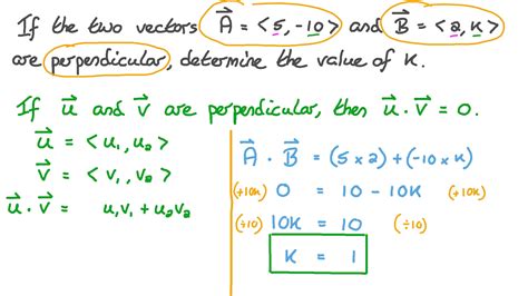 Question Video Finding The Dot Product Of Two Vectors Nagwa