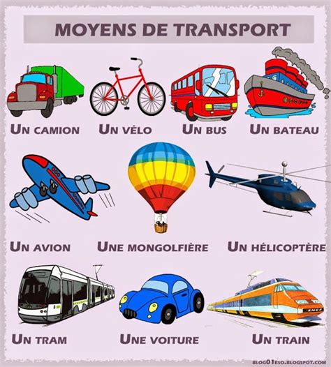 Bien Sûr Moyens De Transport Moyen De Transport Les Activités De