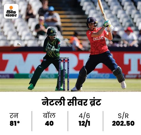 Eng W Vs Pak W Womens World Cup 2023 India Vs Australia Sf 1