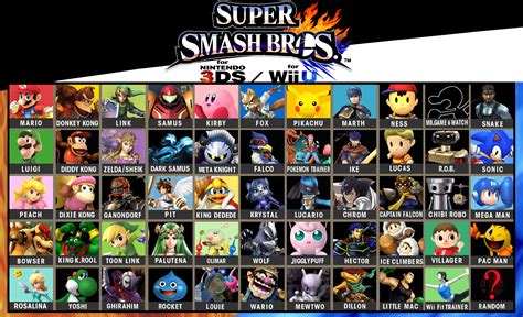 Super Smash Bros. Wii U/3DS: My Roster by SmashBrawlR7538 on DeviantArt