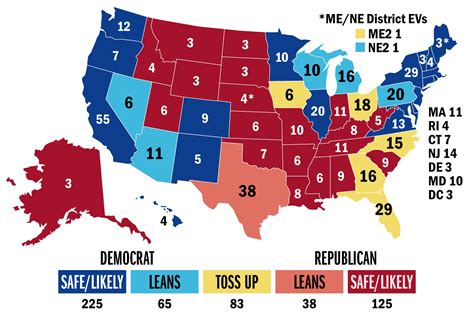 Electoral College Live Map 2020 Election Day Is Only One Point In The Process Of The Electoral