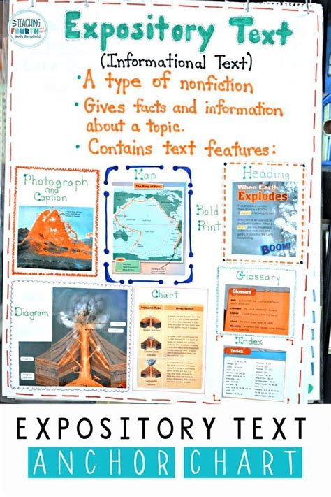 Teaching Nonfiction Text Features In Readingthis Expository