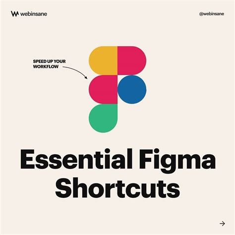 Essential Figma Shortcuts Uibundle