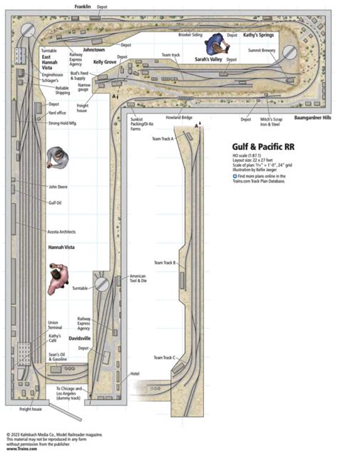 The Gulf And Pacific Railroad Layout In Ho Scale Trains