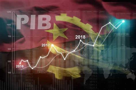 Economia De Angola Abranda Para Este Ano Fitch Solutions