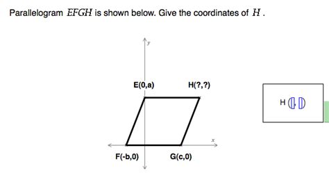 Solved Parallelogram Efgh Is Shown Below Give The Coordi Chegg