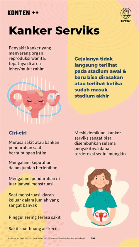 Apa Saja Ciri Ciri Kanker Serviks Dan Penyebabnya