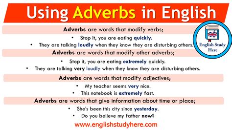 What Are Adverbs In English Definition Types Usage 44 Off