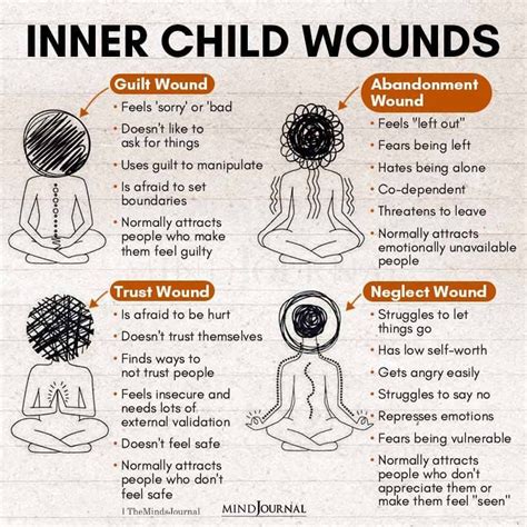 Inner Child Work 5 Ways To Heal Childhood Trauma Artofit