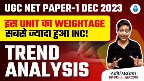 Ugc Net Paper December Unit Wise Weightage By Aditi Mam