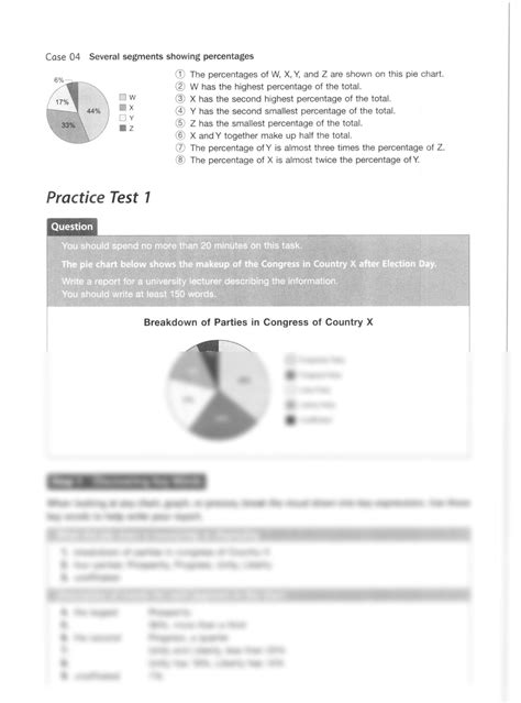 Solution Ielts Writing Task 1 Pie Chart Band 9 Tips Practice Sample