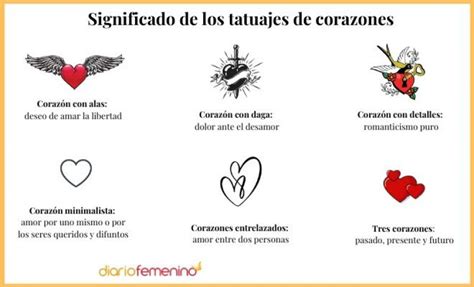 Tatuajes De Corazones Un Significado Muy Rom Ntico Y Profundo