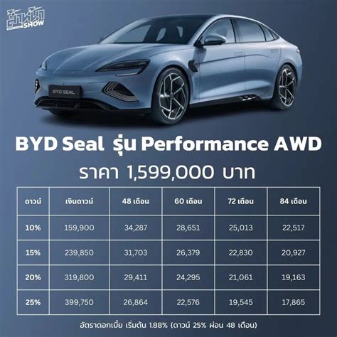 ตาราง ราคา ผ่อน Byd Seal รถยนต์ไฟฟ้า Ev 100 เริ่มต้นเดือนละ 13360 บาท