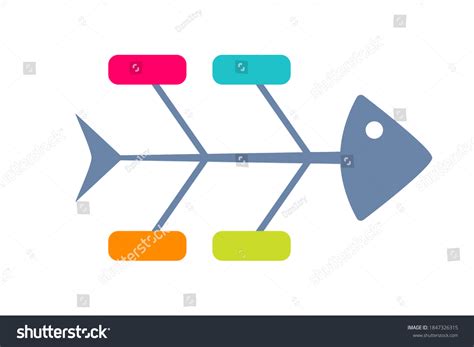 Diagrama Espina De Pescado Images Stock Photos Vectors