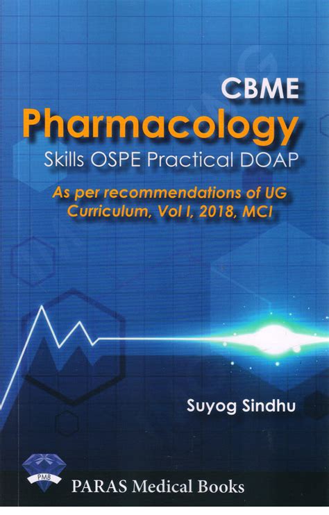 Cbme Pharmacology Skills Ospe Practical Doap By Suyog Sindhu Drcart