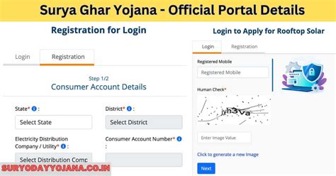 Pm Surya Ghar Muft Bijli Yojana Website Pmsuryaghar Gov In Portal