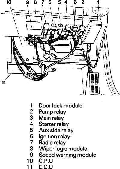 1989 Jaguar Xj6 Wiring Diagram Wellnessvilakutinska