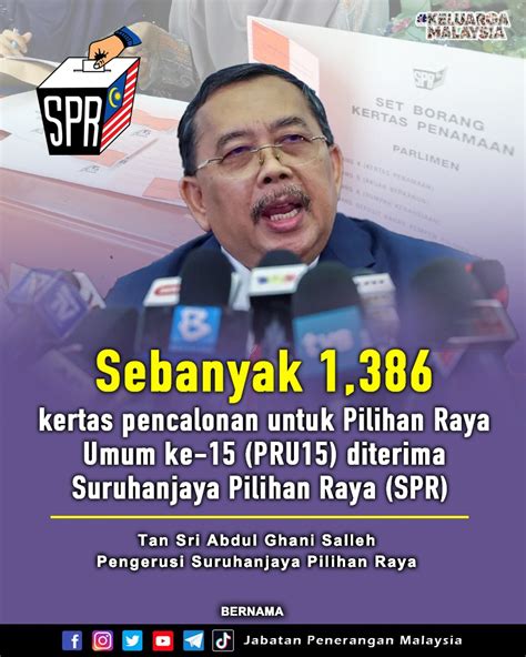 SEBANYAK 1 386 KERTAS PENCALONAN UNTUK PILIHAN RAYA UMUM KE 15 DITERIMA