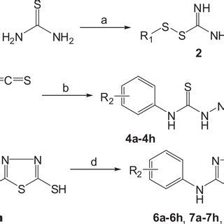 Synthetic Route Of Target Compounds 6a6h 7a7h And 8a8h Reagents