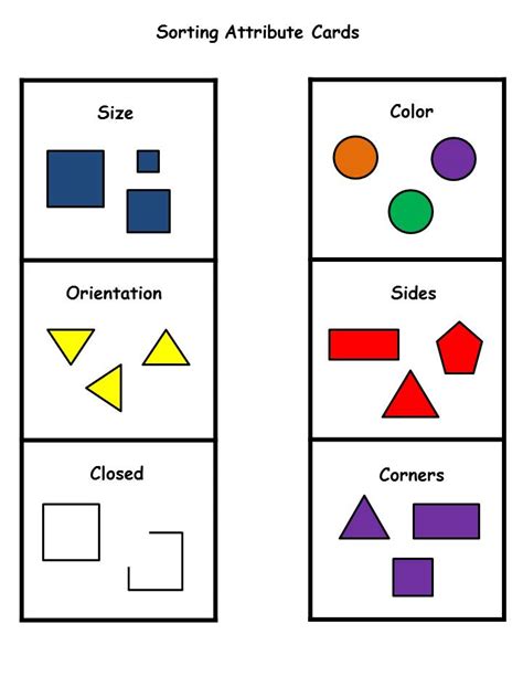 Defining Attributes Of Shapes