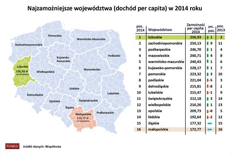 Oto Najbogatsze Gminy Powiaty I Miasta W Polsce Zdj Cie